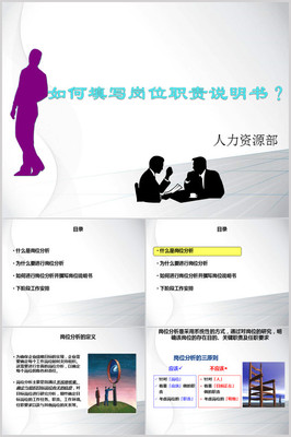 如何高效填寫(xiě)崗位職責(zé)說(shuō)明書(shū) 一份從入門(mén)到精通的詳細(xì)指南（附PPT框架）
